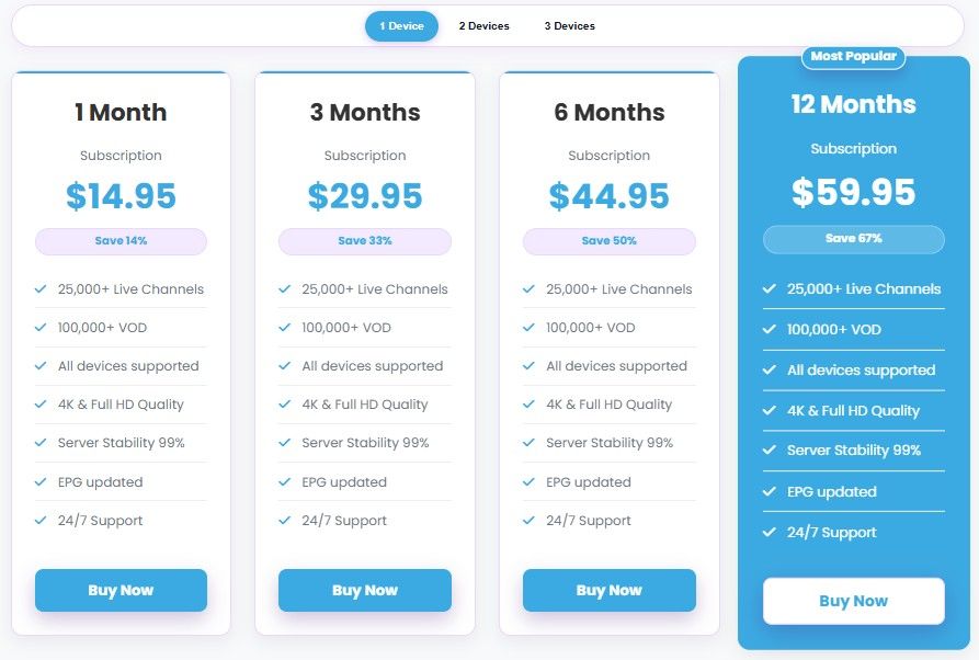 Agorastream IPTV Pricing