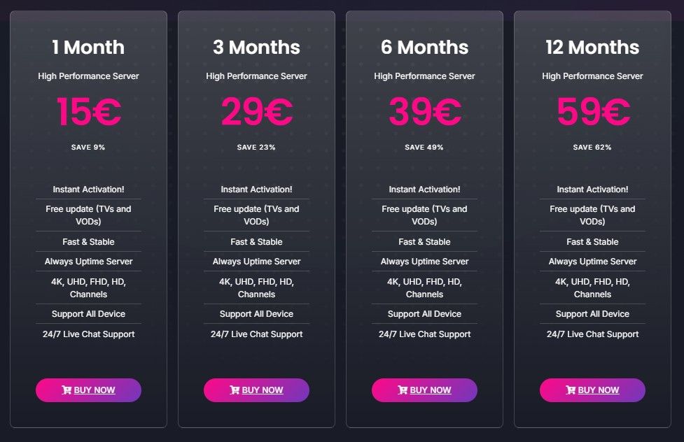 Flix4KTV Pricing
