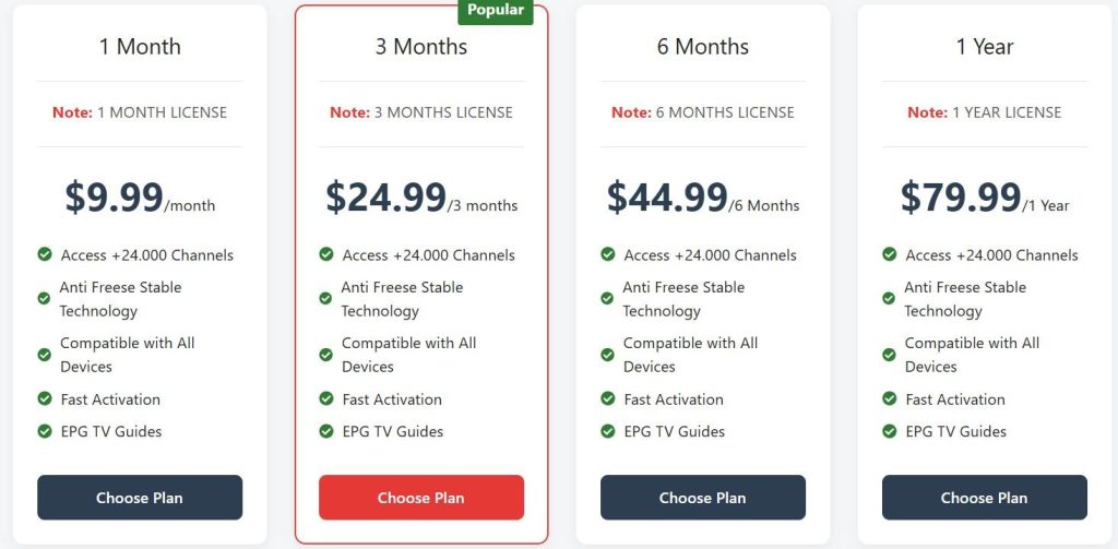 FloraTV Pricing
