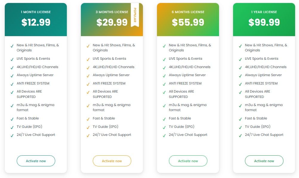 Greatest IPTV Pricing