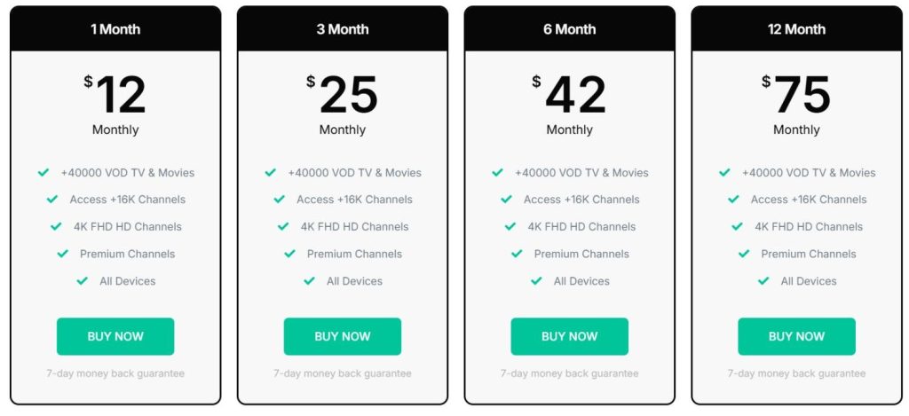 Kemo IPTV Pricing