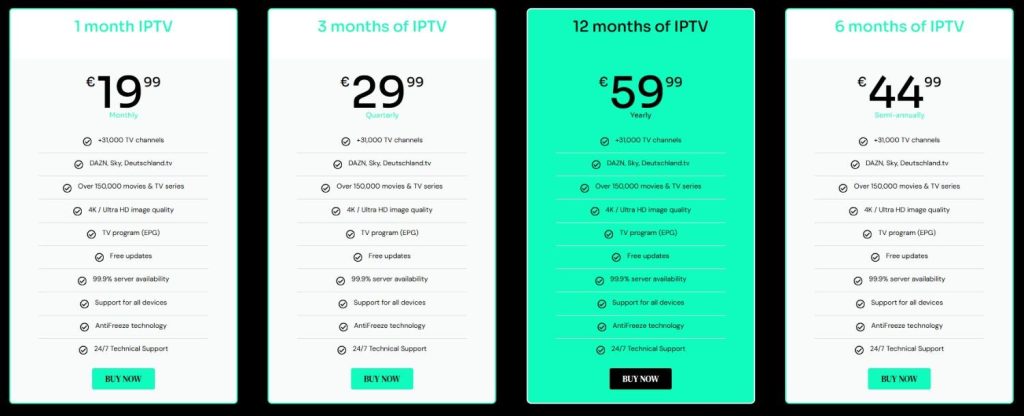 LinkvIPTV Pricing