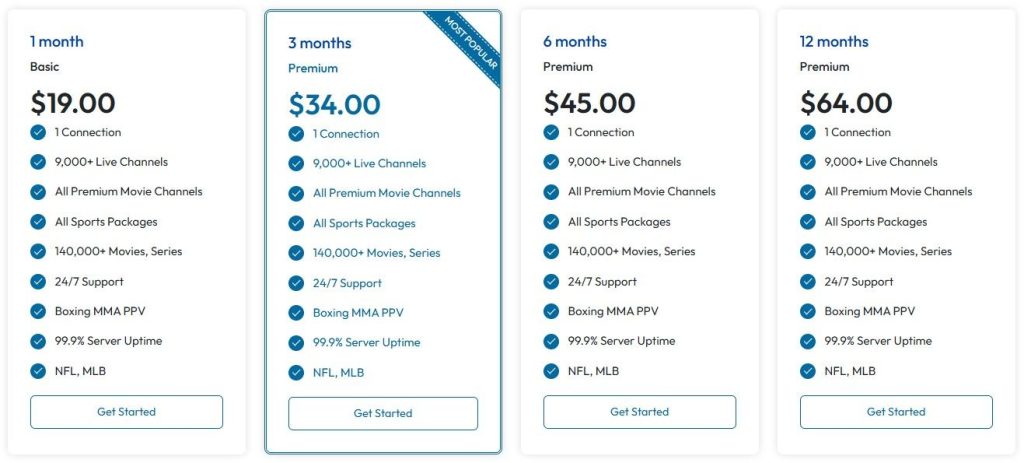 Maxcast1 Pricing
