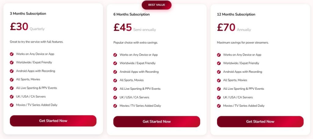 OvervueHQ IPTV Pricing