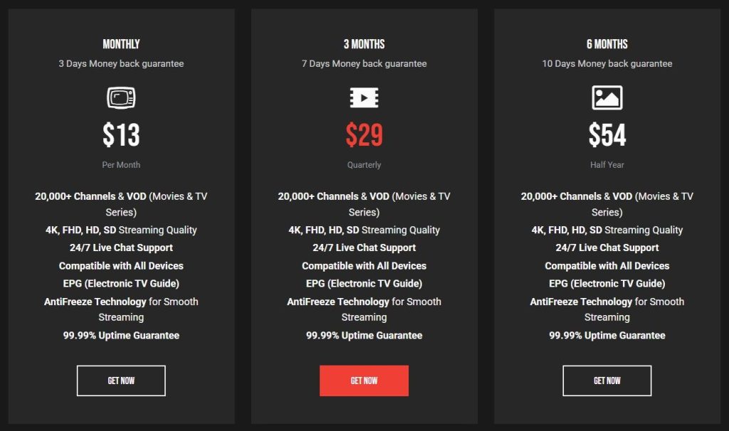 PressIPTV Pricing