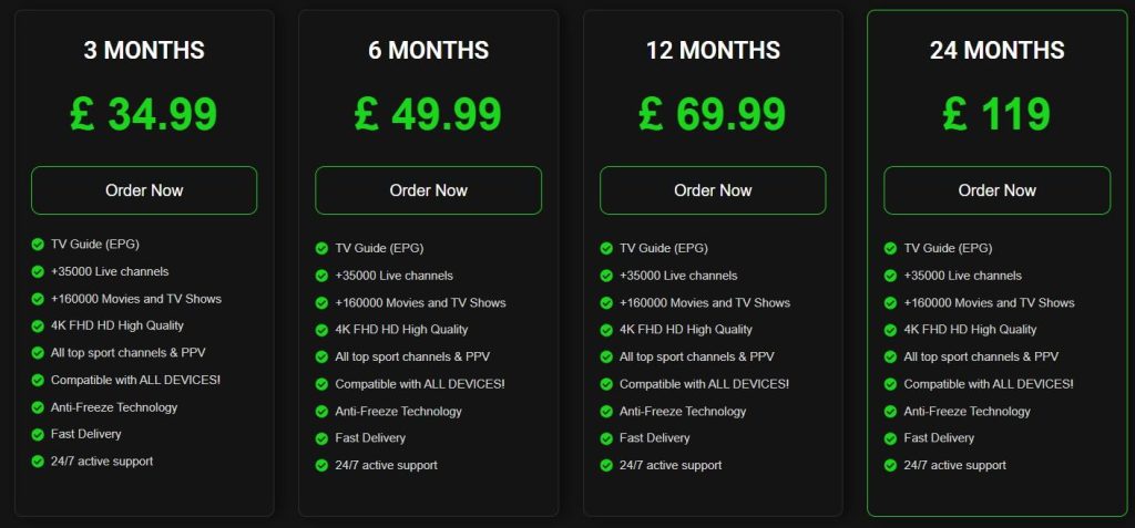 Prox IPTV Pricing