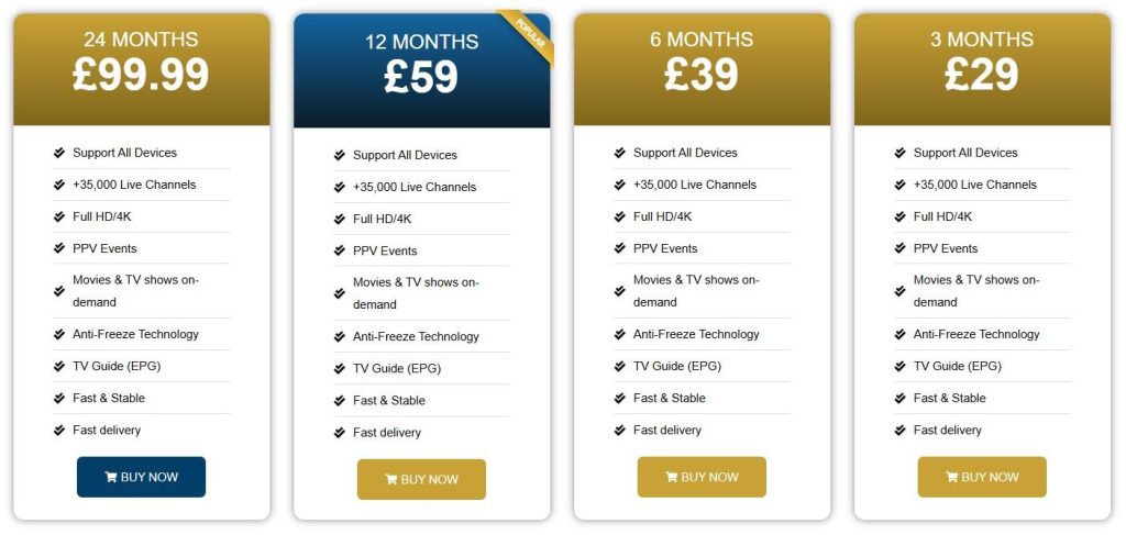 Roca IPTV Pricing