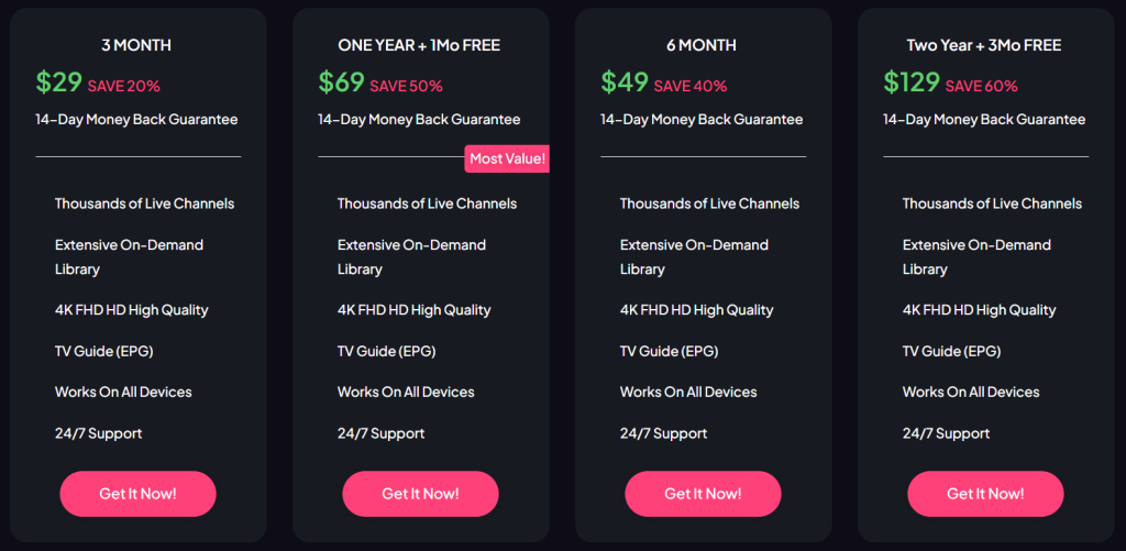 HelixIPTV Pricing