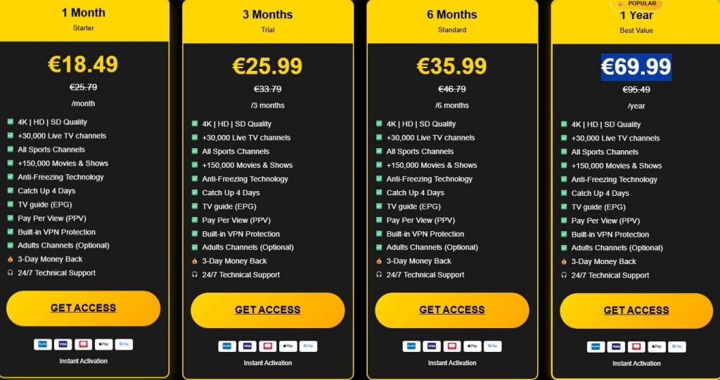 swivtv pricing