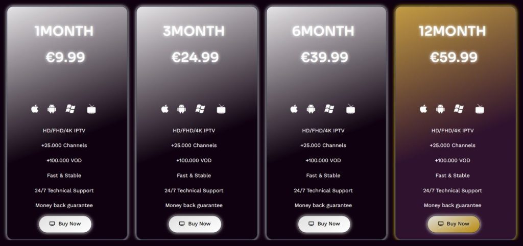 Strong 8K IPTV Pricing