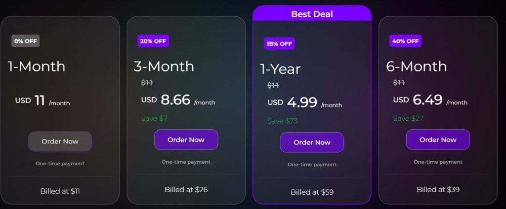 Visyflix-Pricing