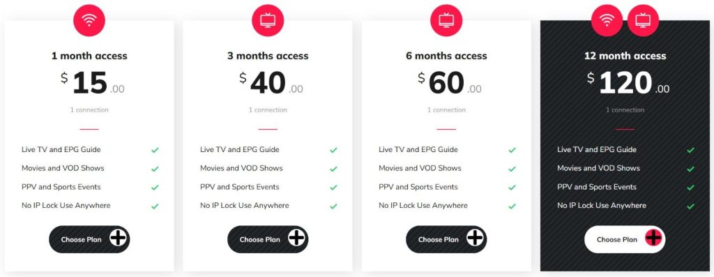 VocoTV-IPTV-Pricing