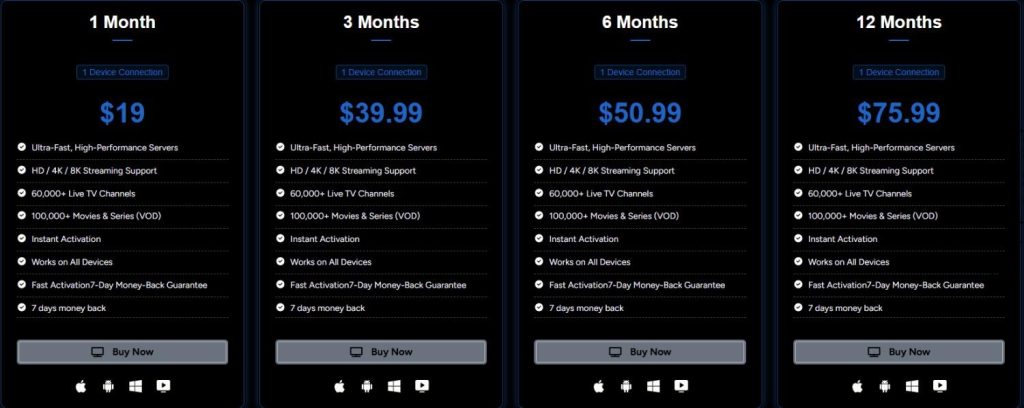 XLiveOn IPTV Pricing