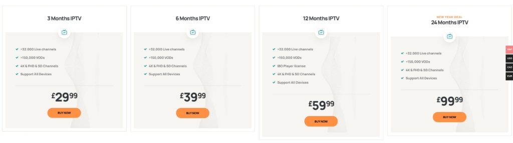 Your-IPTV Pricing