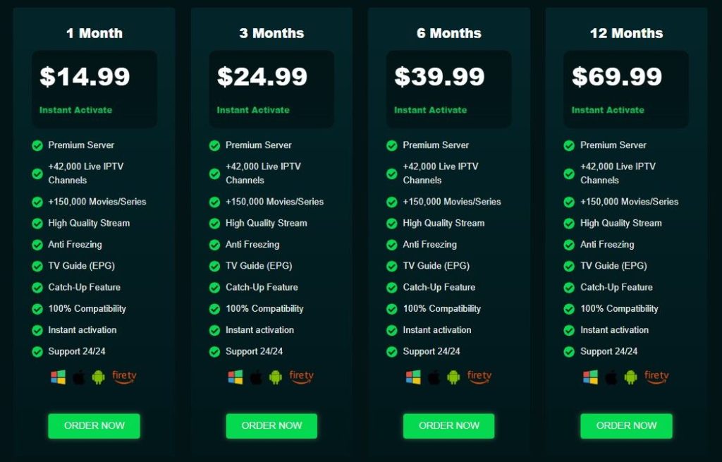 ZentroTV Pricing
