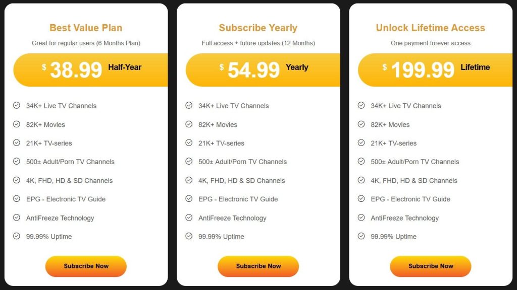 Zest IPTV Pricing