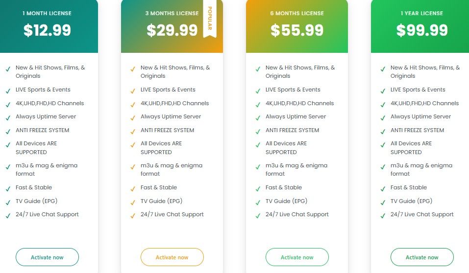 Greatest IPTV Pricing