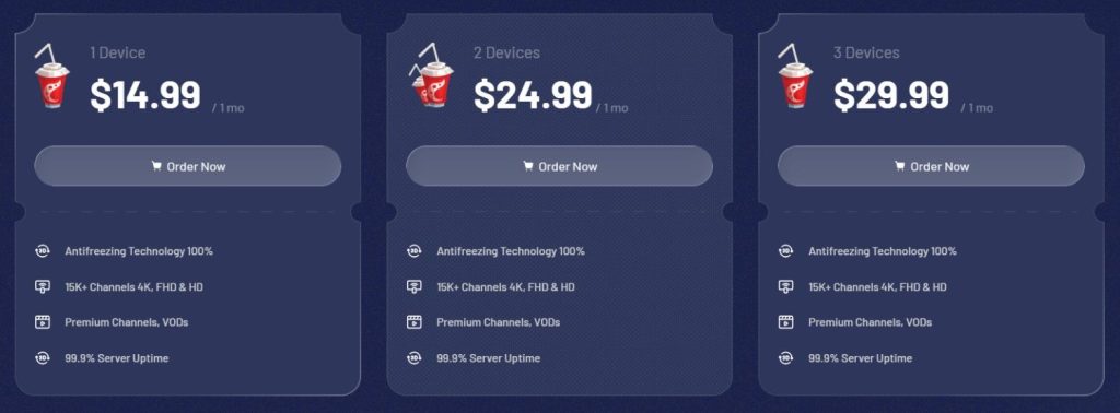 iScreenHD IPTV Pricing