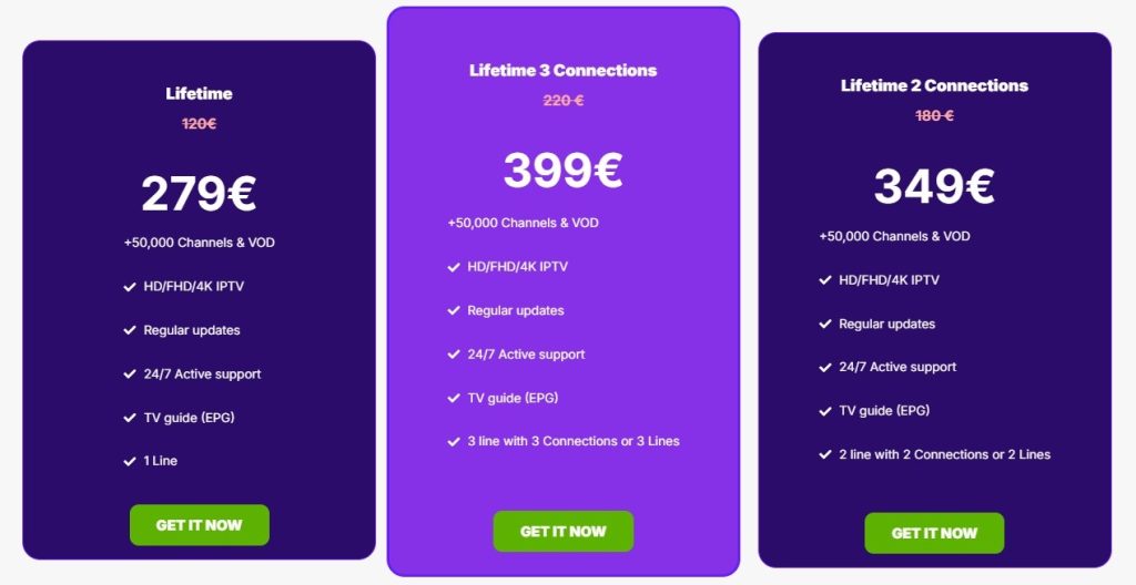 4kiptvspot-Premium-Lifetime-Package