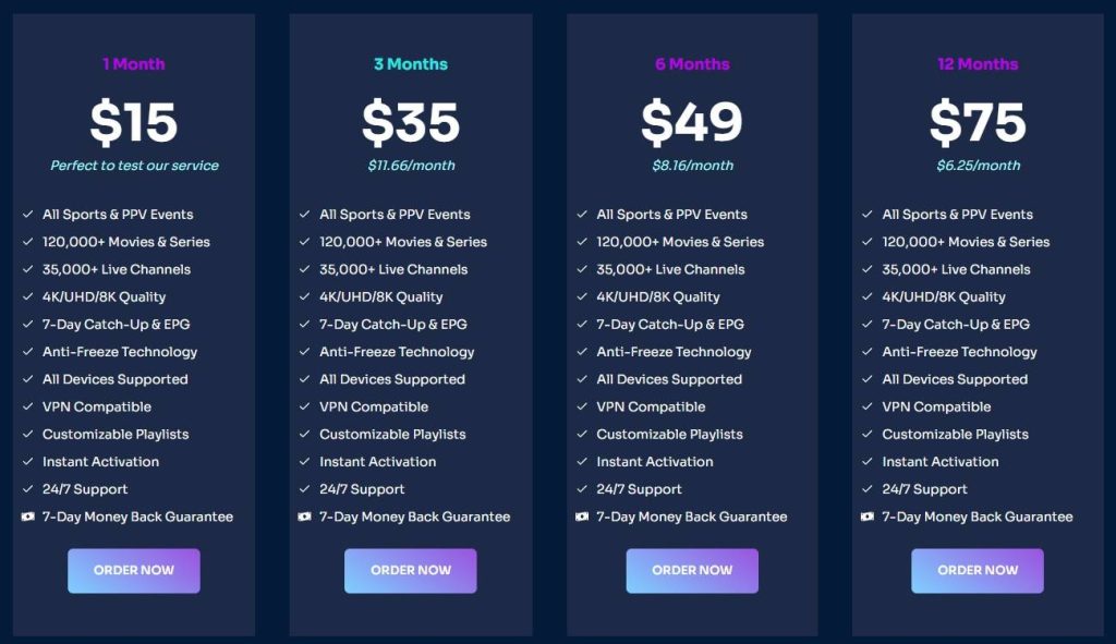 4xtream IPTV Pricing