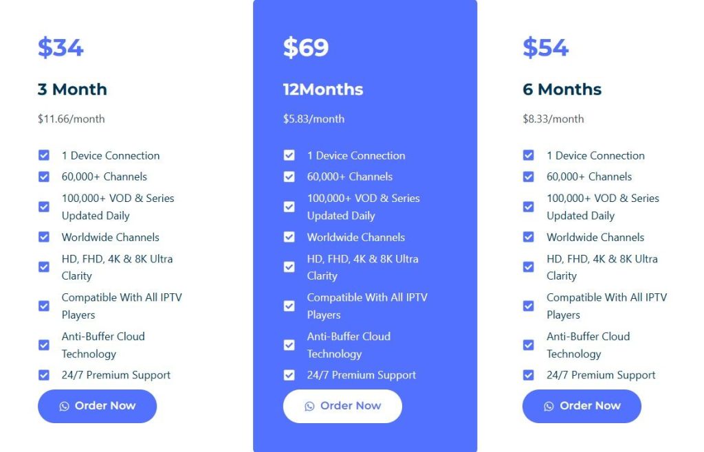 Aliastream IPTV Pricing