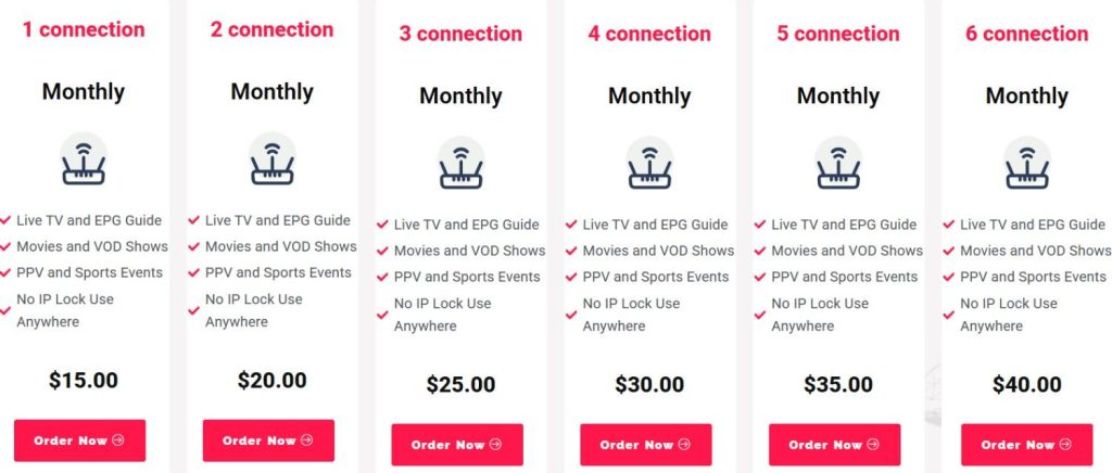 Freegotv Pricing