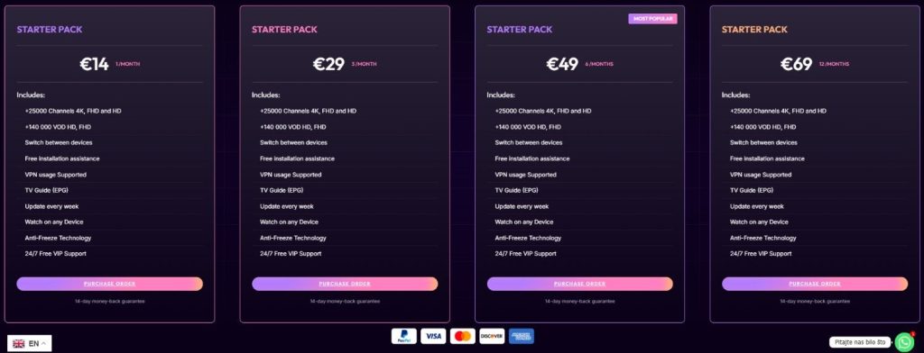 IPTV NOVA Pricing