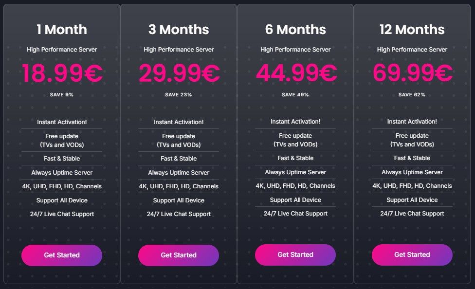 IPTV Smarter Pro Pricing