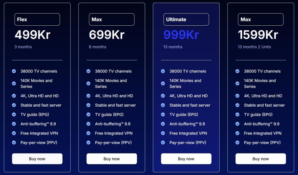 IPTVNordic Pricing