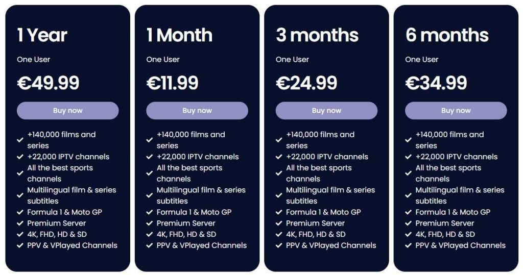 Privateiptv Pricing