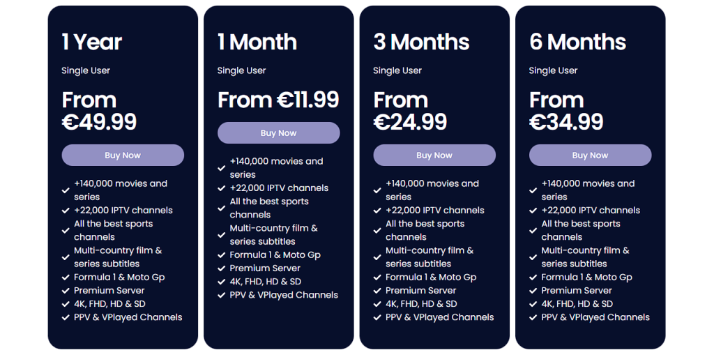 Overzicht van IPTV-abonnementen