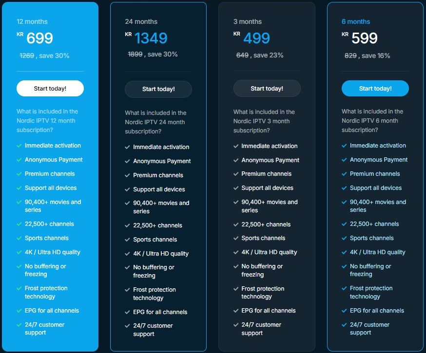 Nordic IPTV Pricing