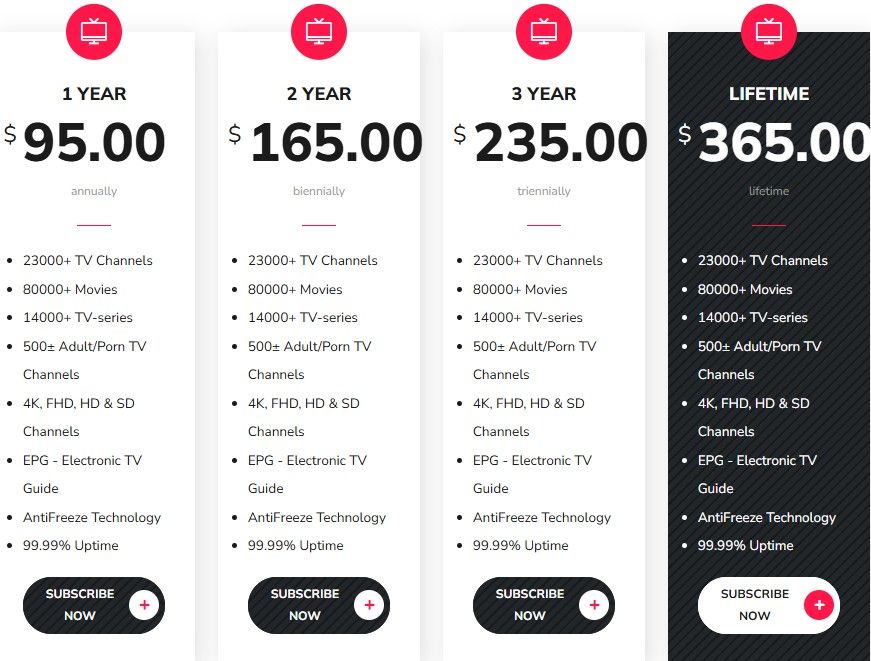 Tivistation Pricing