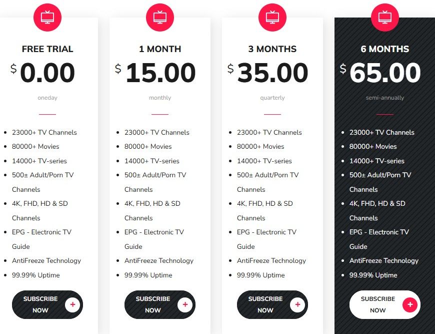 Tivistation Pricing