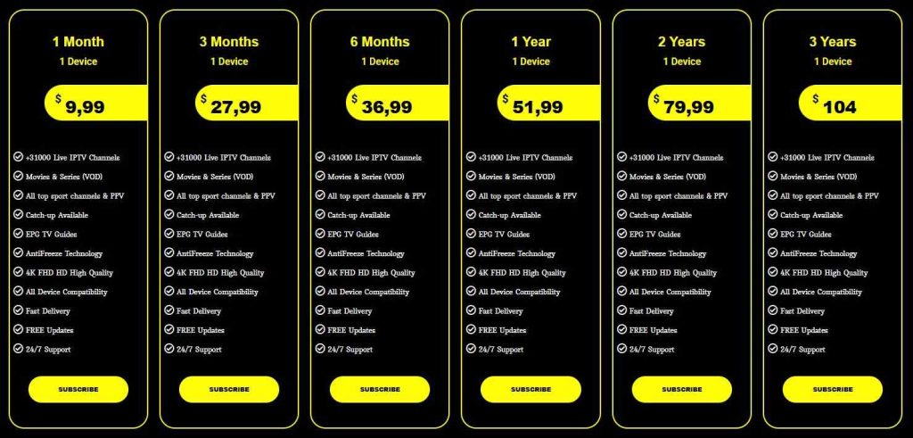 iptvdigi-1-Connection