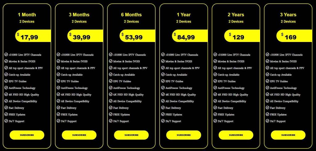 iptvdigi-2-Connection
