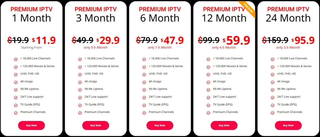 iptvdoor price