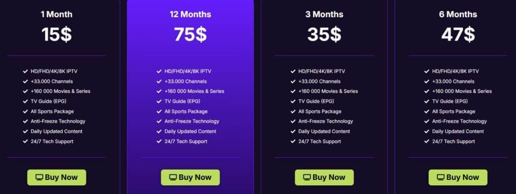 iptvfast pricing