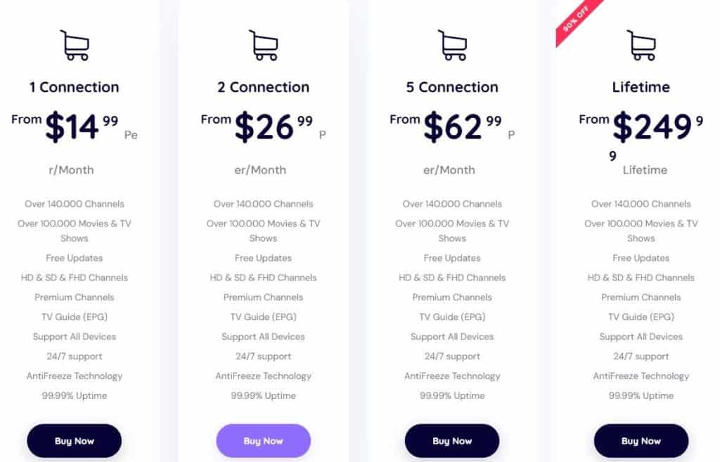 iptvgreat pricing