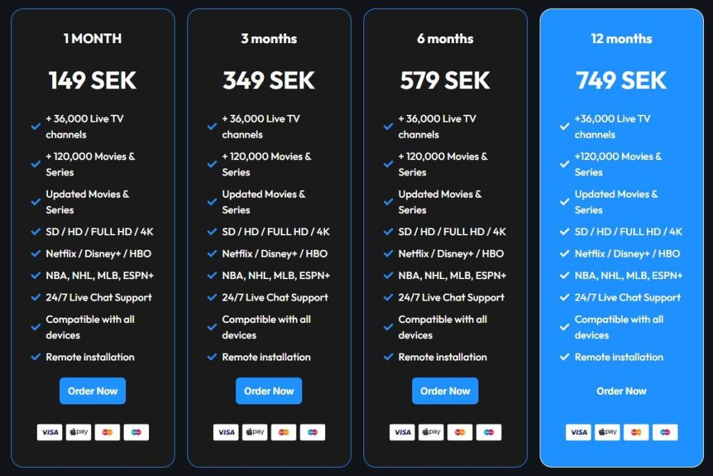 iptvnordiclive pricing