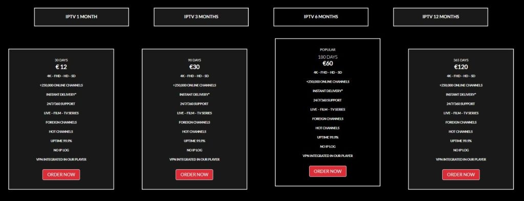 miglioriptvportal pricing