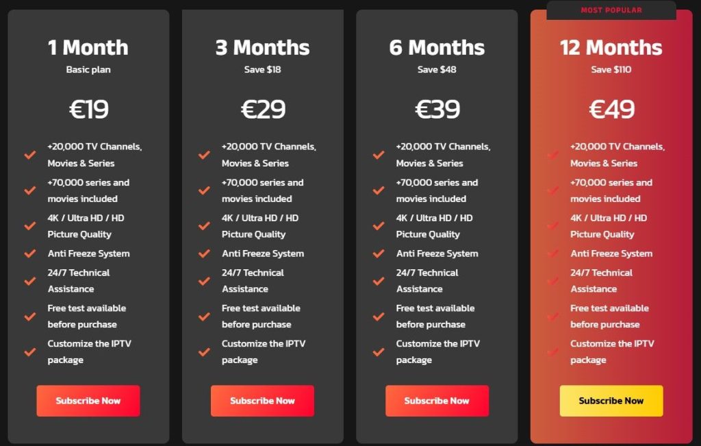 MyChannels IPTV Pricing