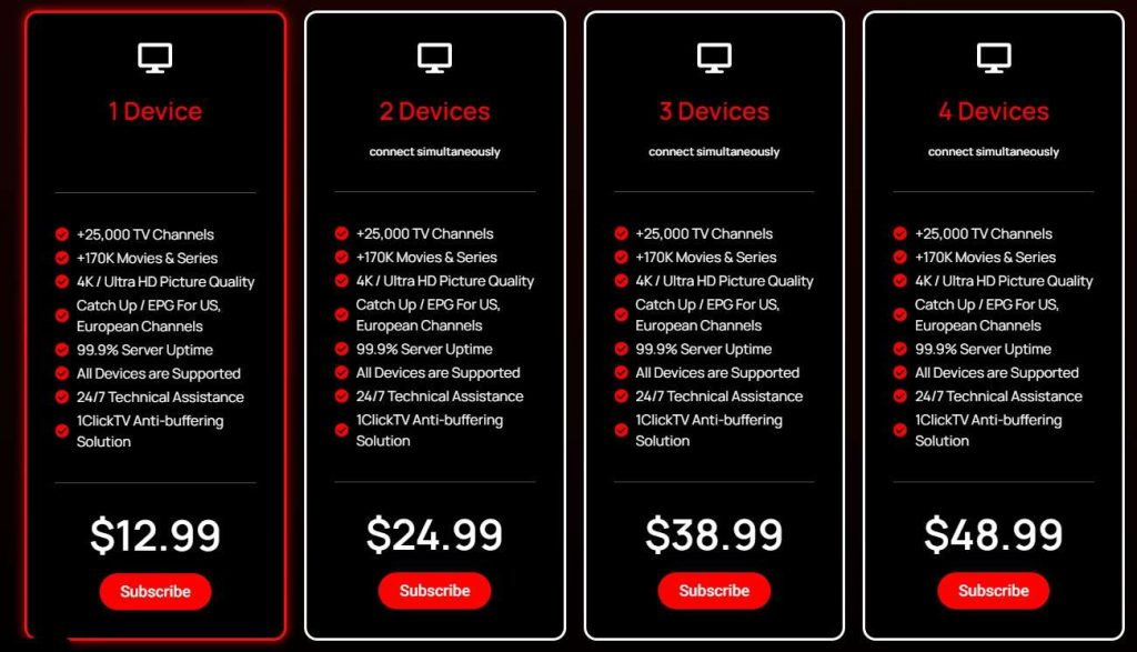oneclicktv-pricing