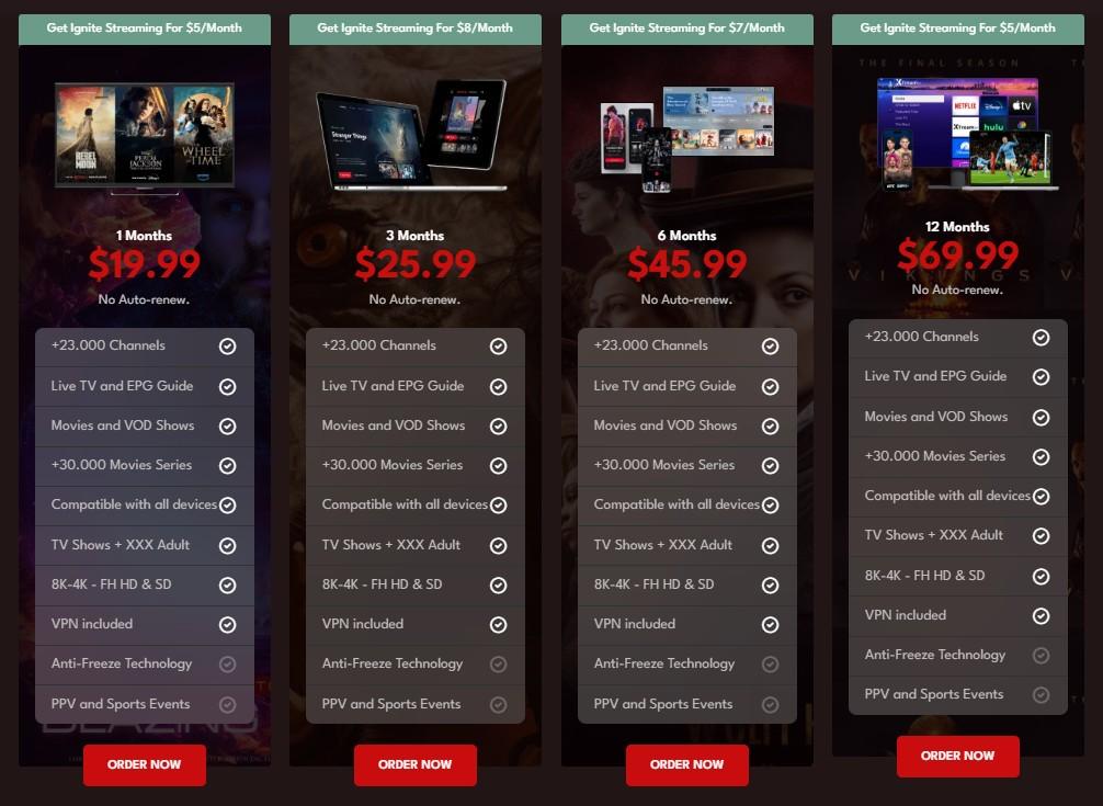 Tivi One IPTV Pricing
