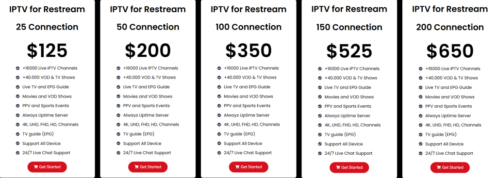 Restream Packages