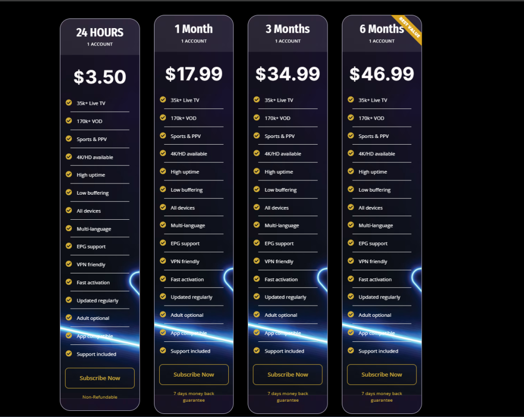 Plans & Subscription 