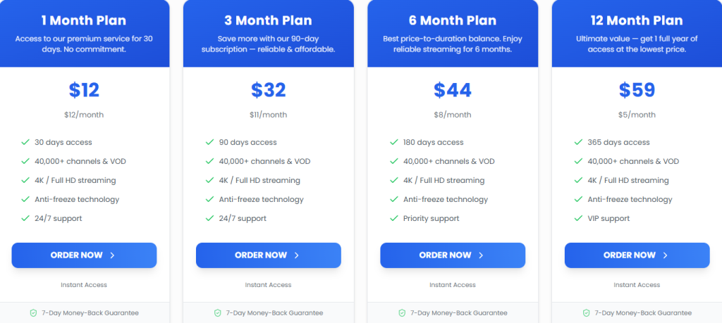 Plans & Subscription 